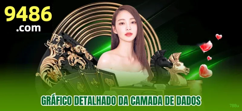 Entrar 788u